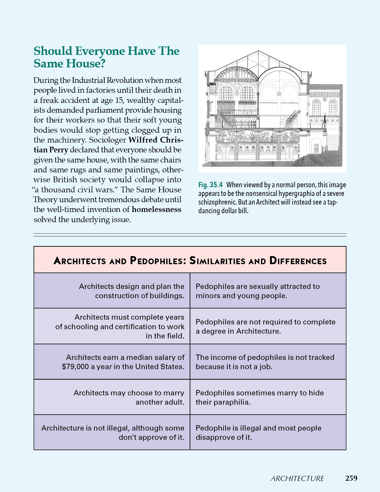 INFOPEDIA 97 7 ARCHITECTURE by IP97 Infopedia 97