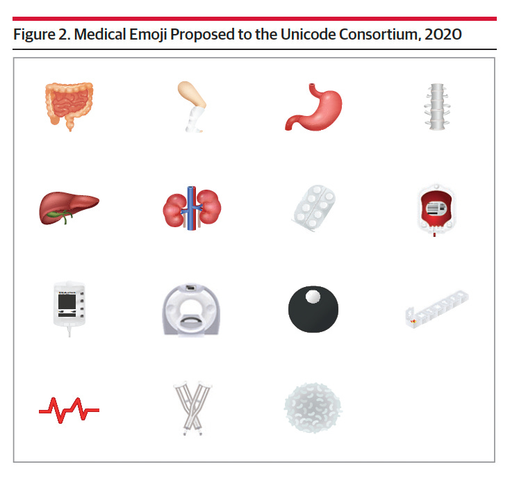 Emojis for dummies - by Jacqueline Nesi, PhD