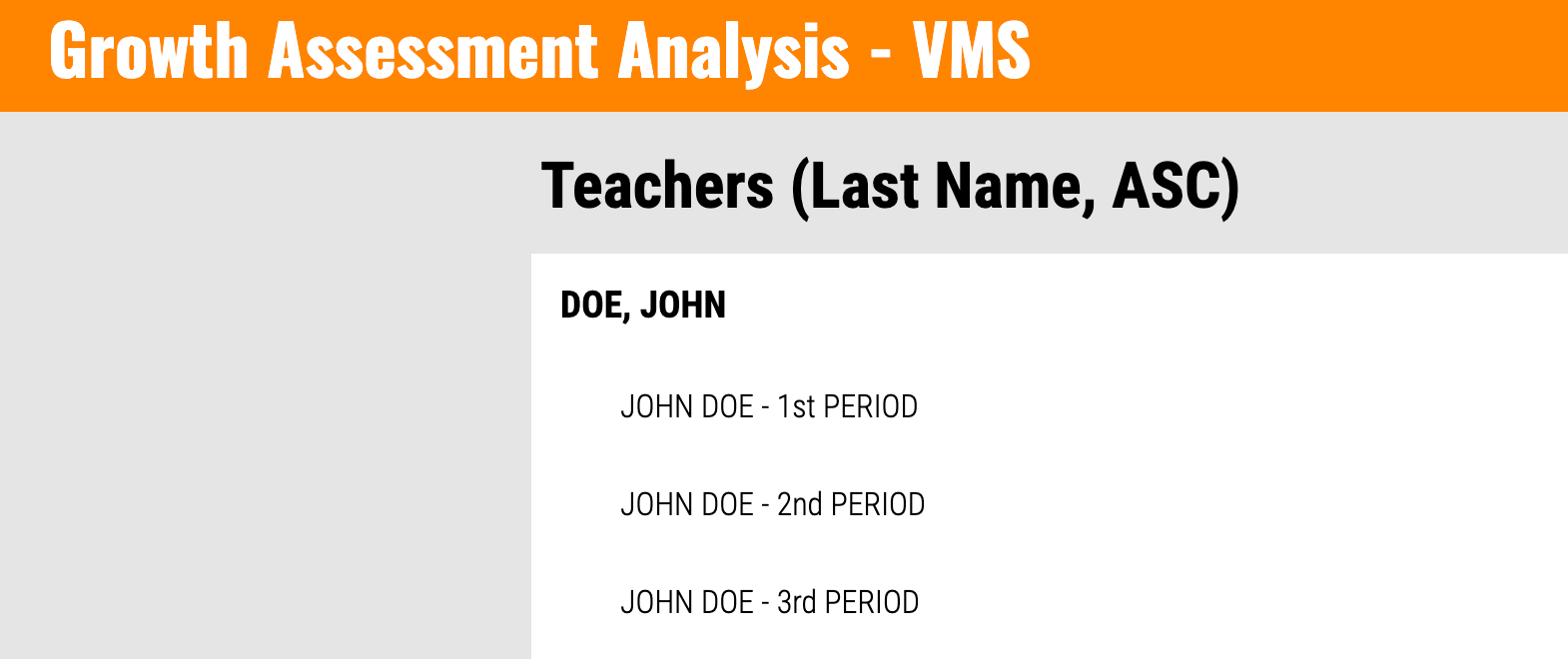 Virginia Middle School Creates Custom Analysis Platform for VDOE Growth
