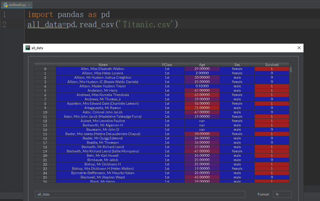 Data Wrangling 1: Basic Subsets, and Some Performance Tips