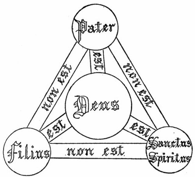 A NonHeretical Article on the Trinity by The Editors