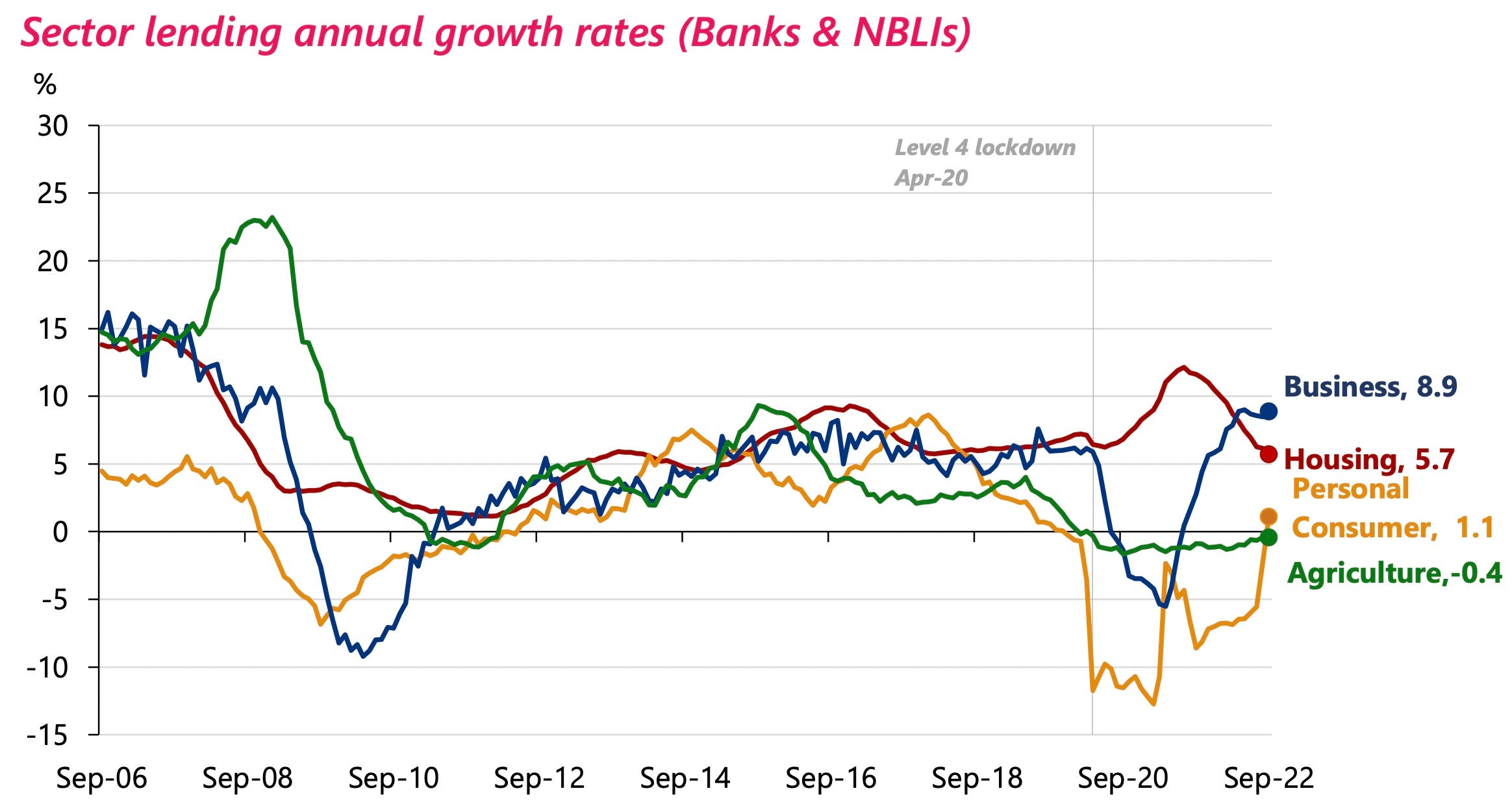 The case for a windfall tax on bank profits
