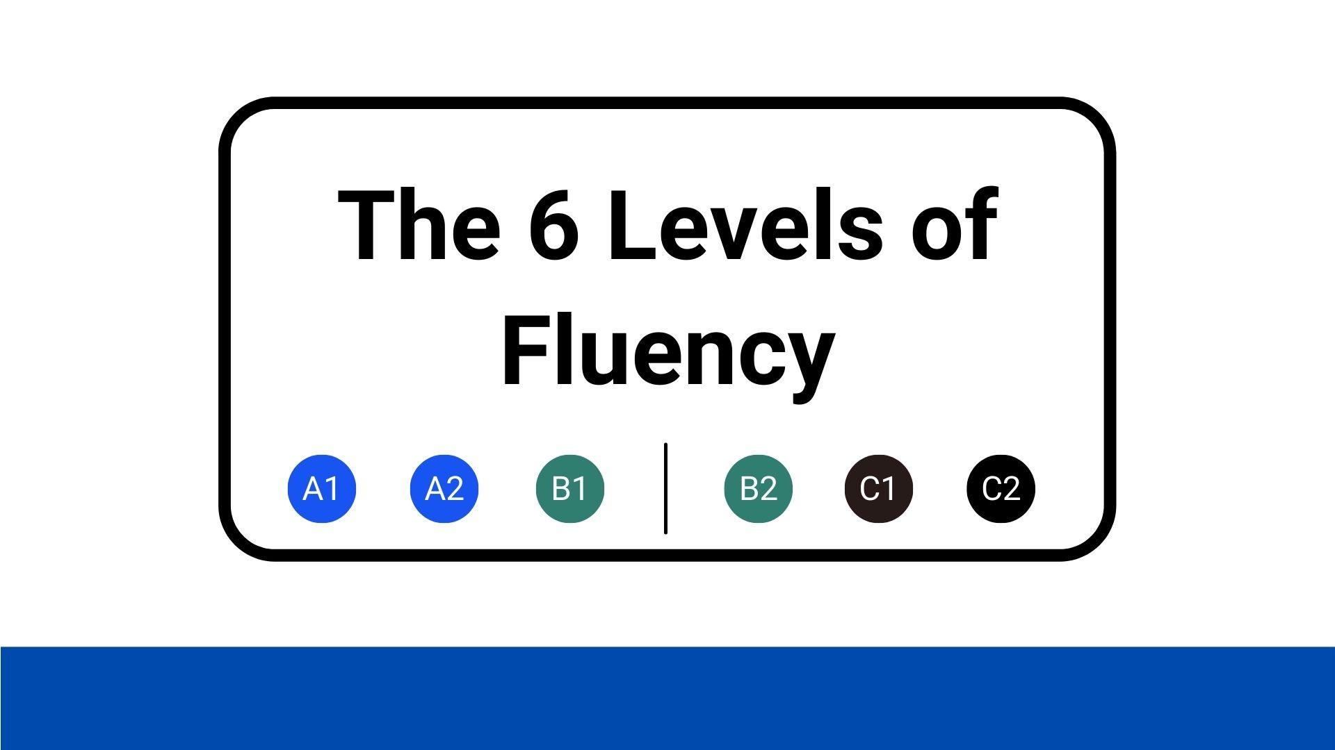 How Long Does it Take to Become Fluent? - by Azren