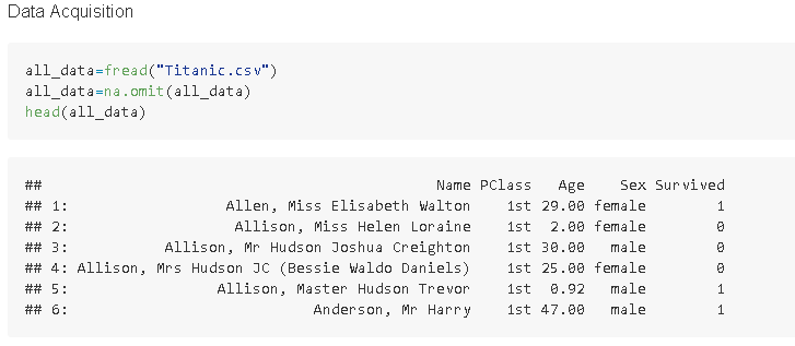 Logistic regression titanic python sale