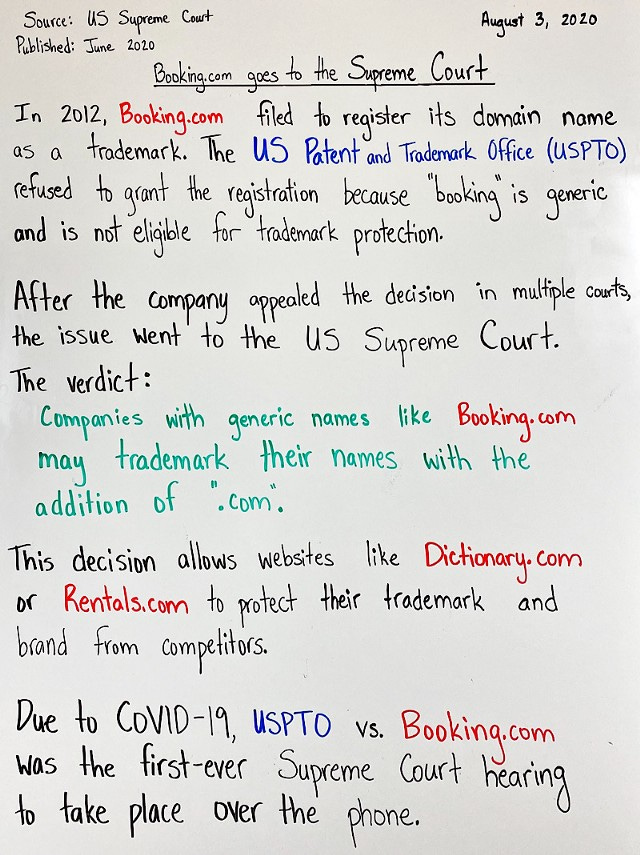 Supreme brand competitors top