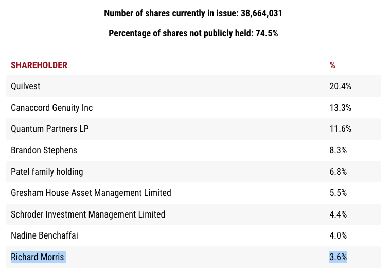 MEX Tortilla Mexican Grill by Conor Mac