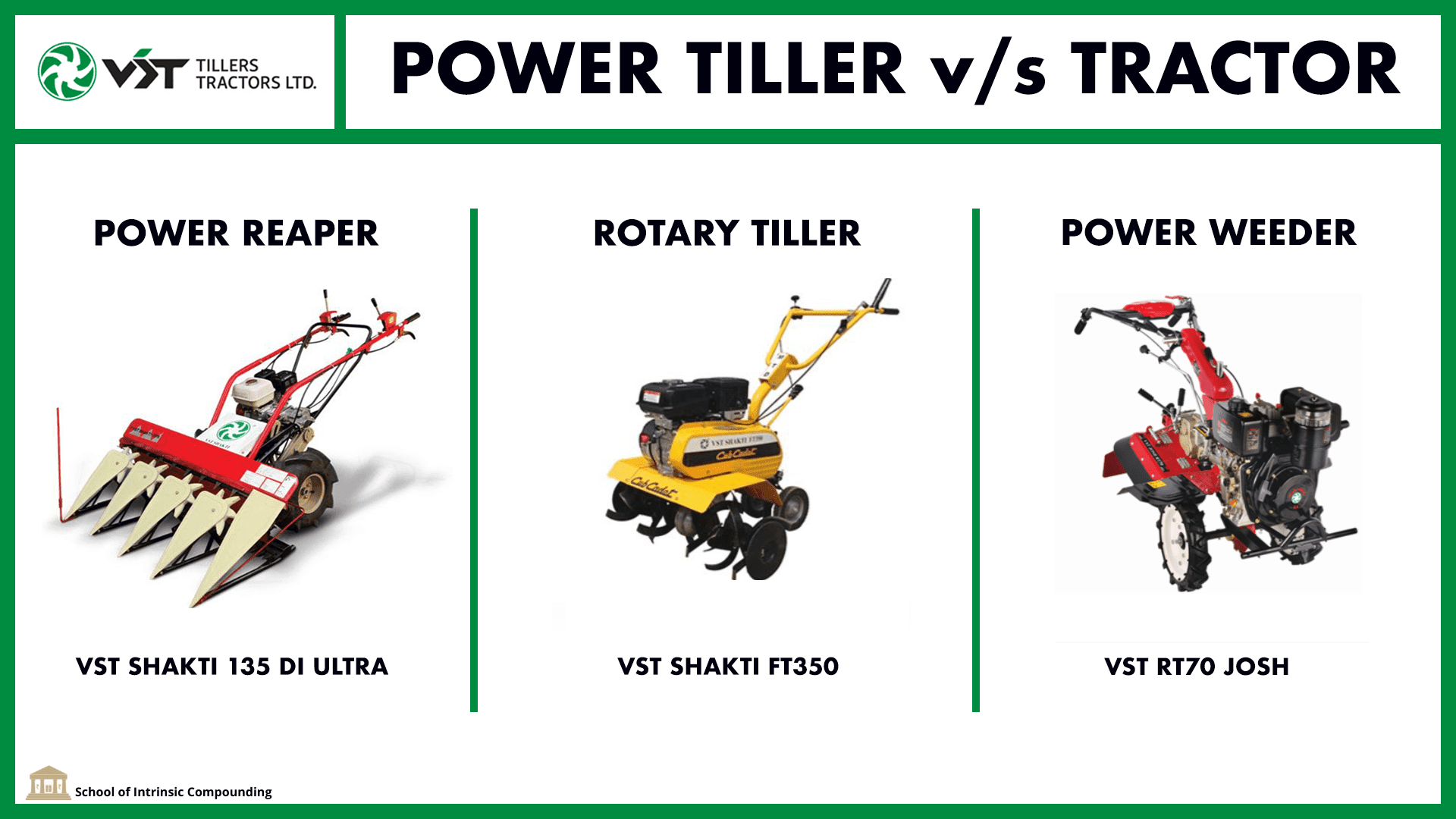 VST Tillers & Tractors Narrative or Opportunity?
