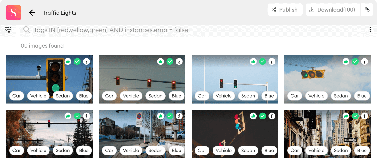 📝 Guest post: How to build SuperData for AI [Full Checklist]*