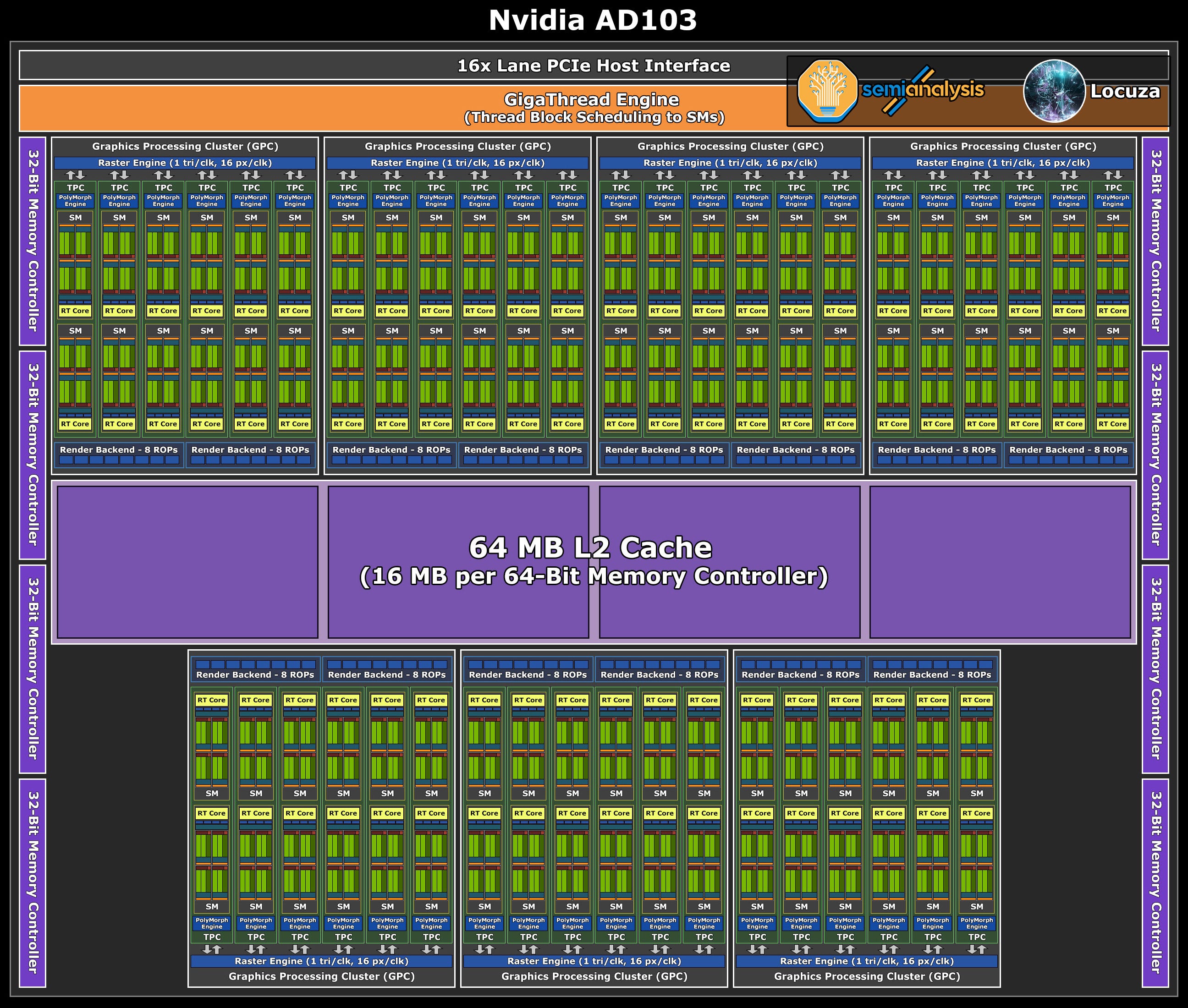 31ebeaa5-d8bf-4889-abc3-