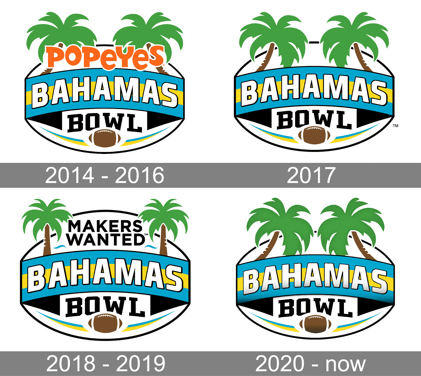 The Sickos Bowl Preview Part 1 We preview the Bahamas, Cure, Fenway