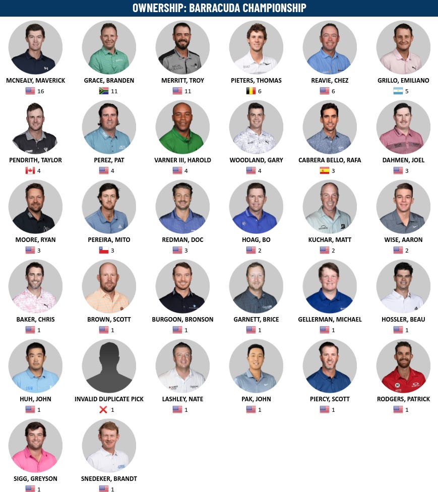 Picks Barracuda Championship by Commish The FGL