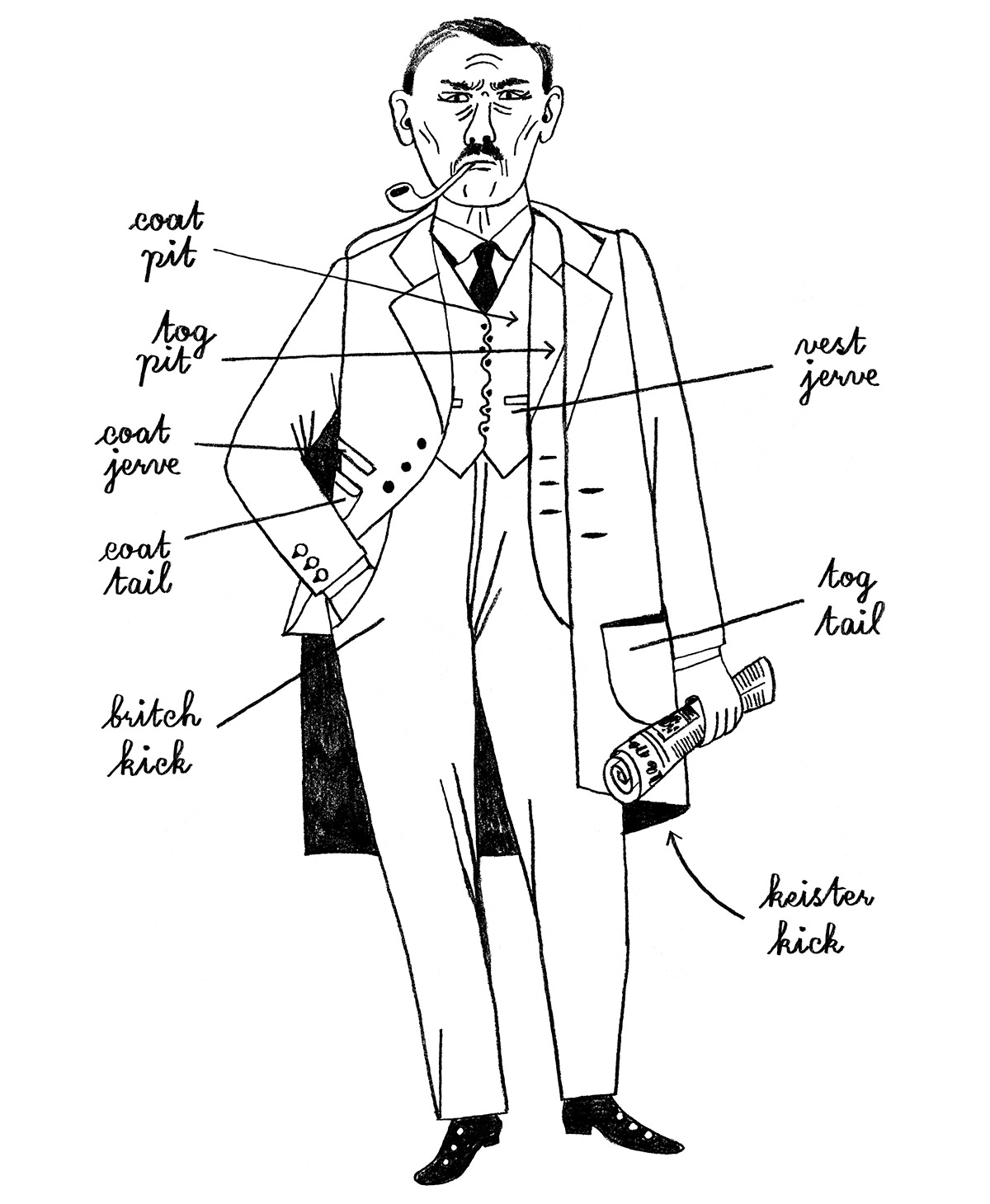 Typography By Carson Ellis Slowpoke typography-by-carson-ellis-slowpoke