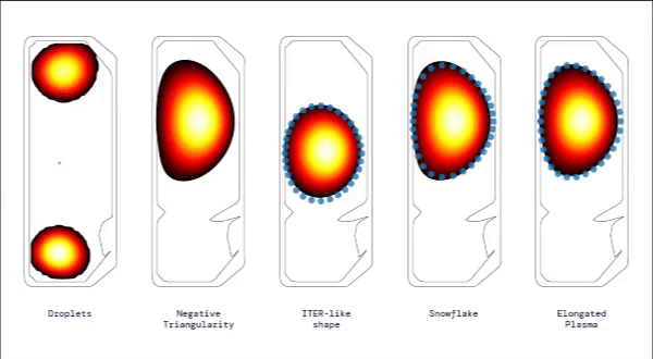 Finding Equilibrium | Aqil Pasha | Substack