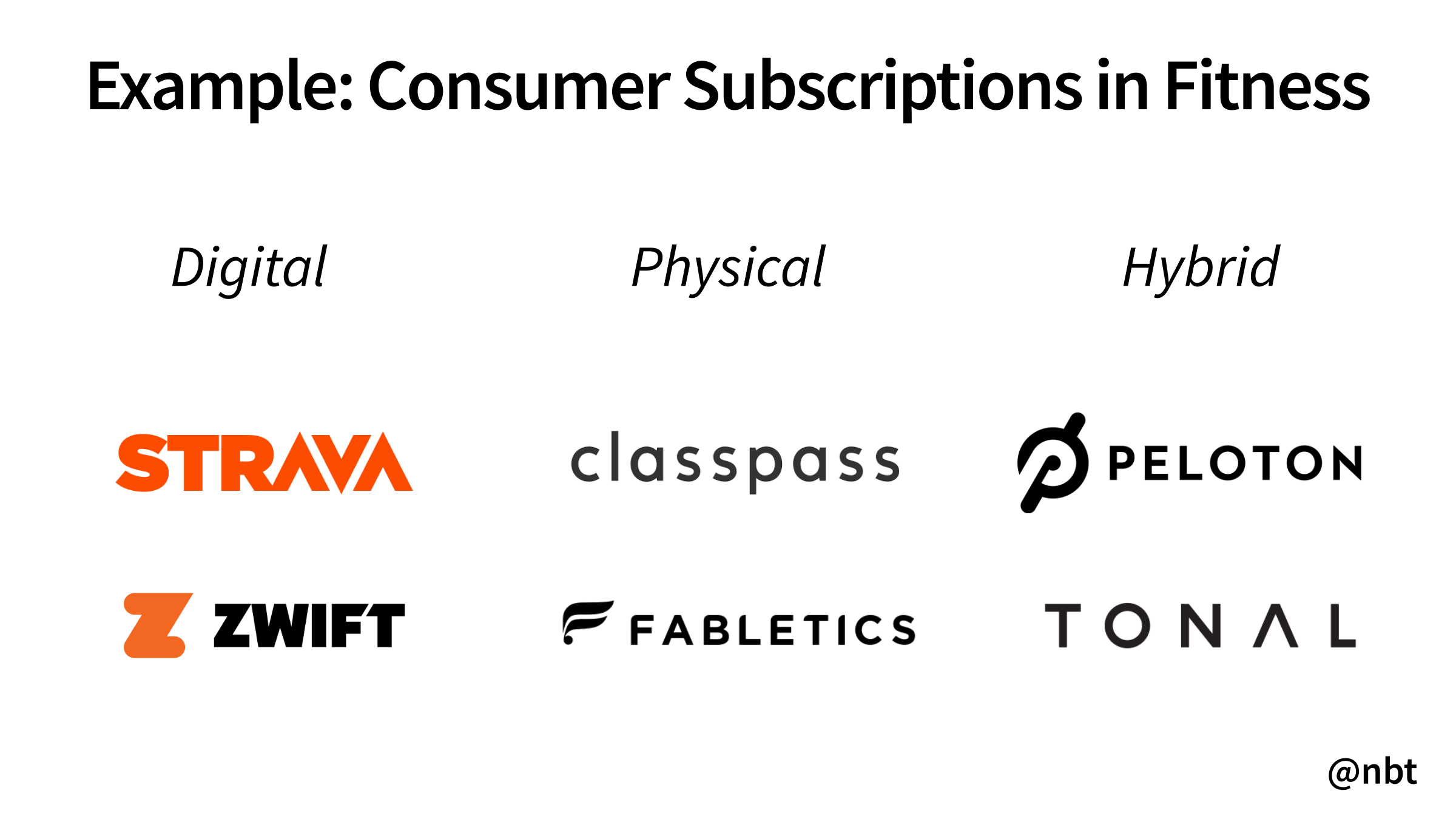 Tonal monthly subscription hot sale