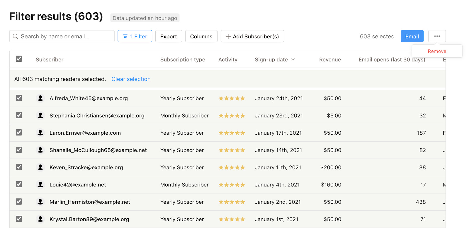 A guide to your subscriber dashboard On Substack