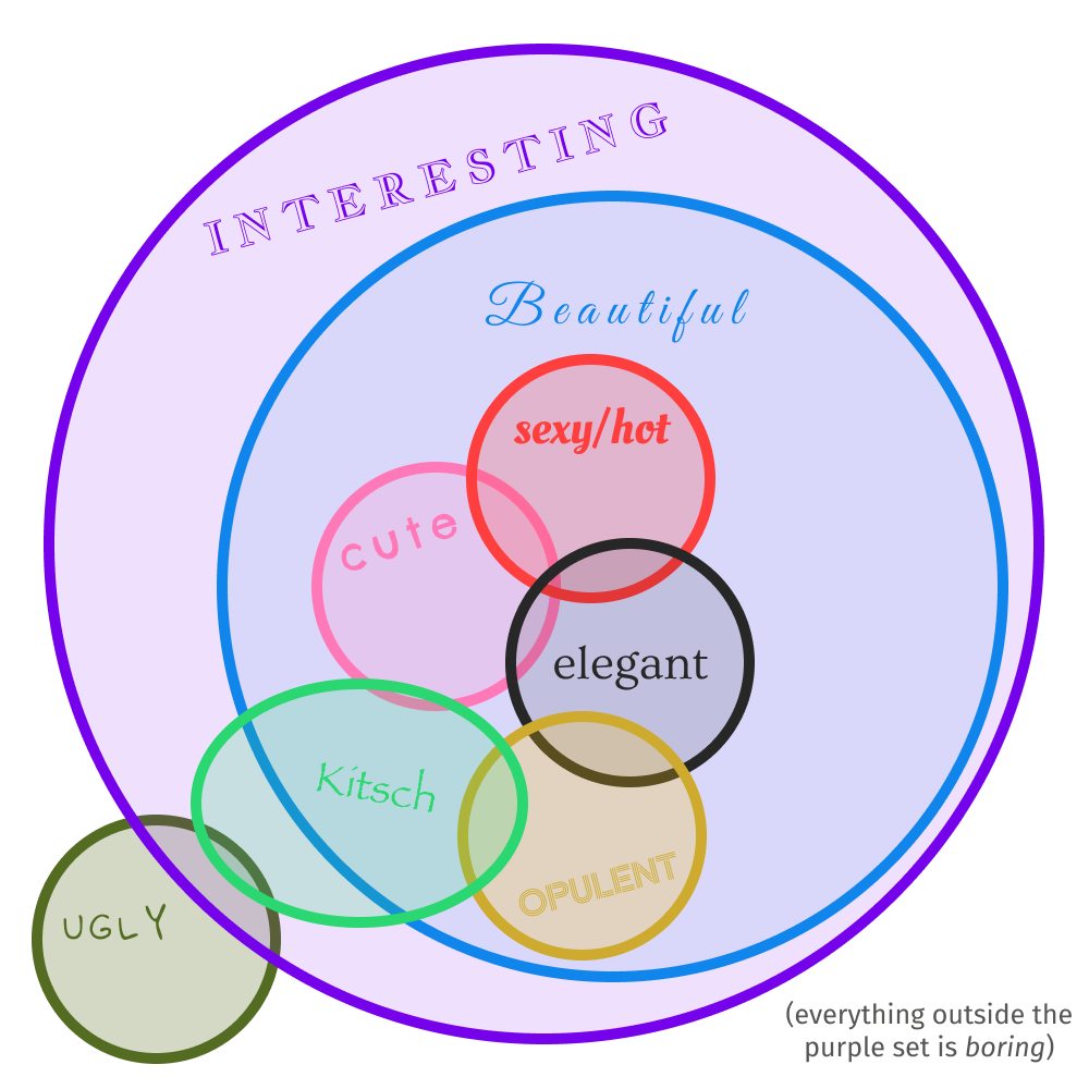 Important Synonyms And Antonyms List A To Z PDF Anger , 55 OFF