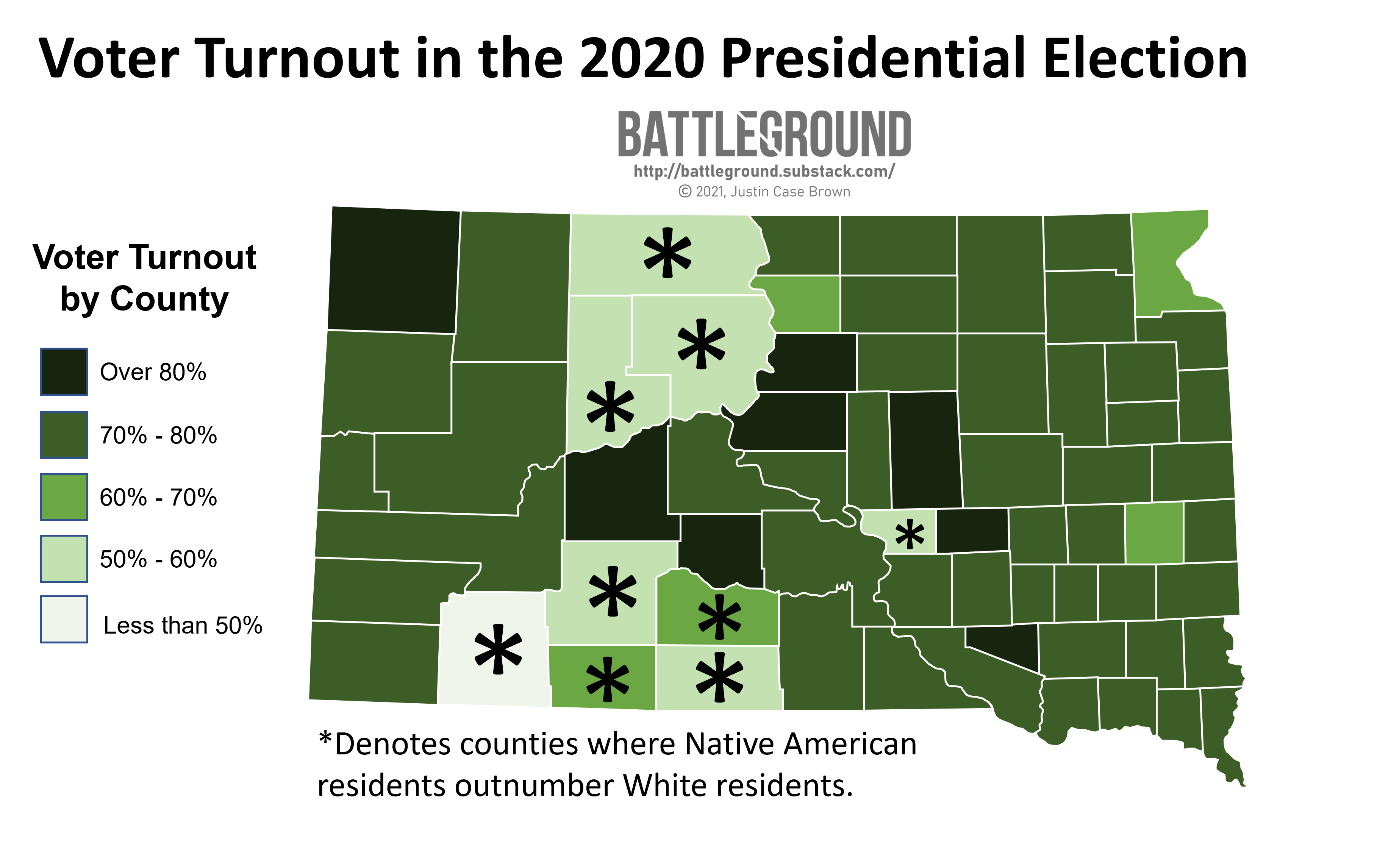 South Dakota White voters v. Native residents