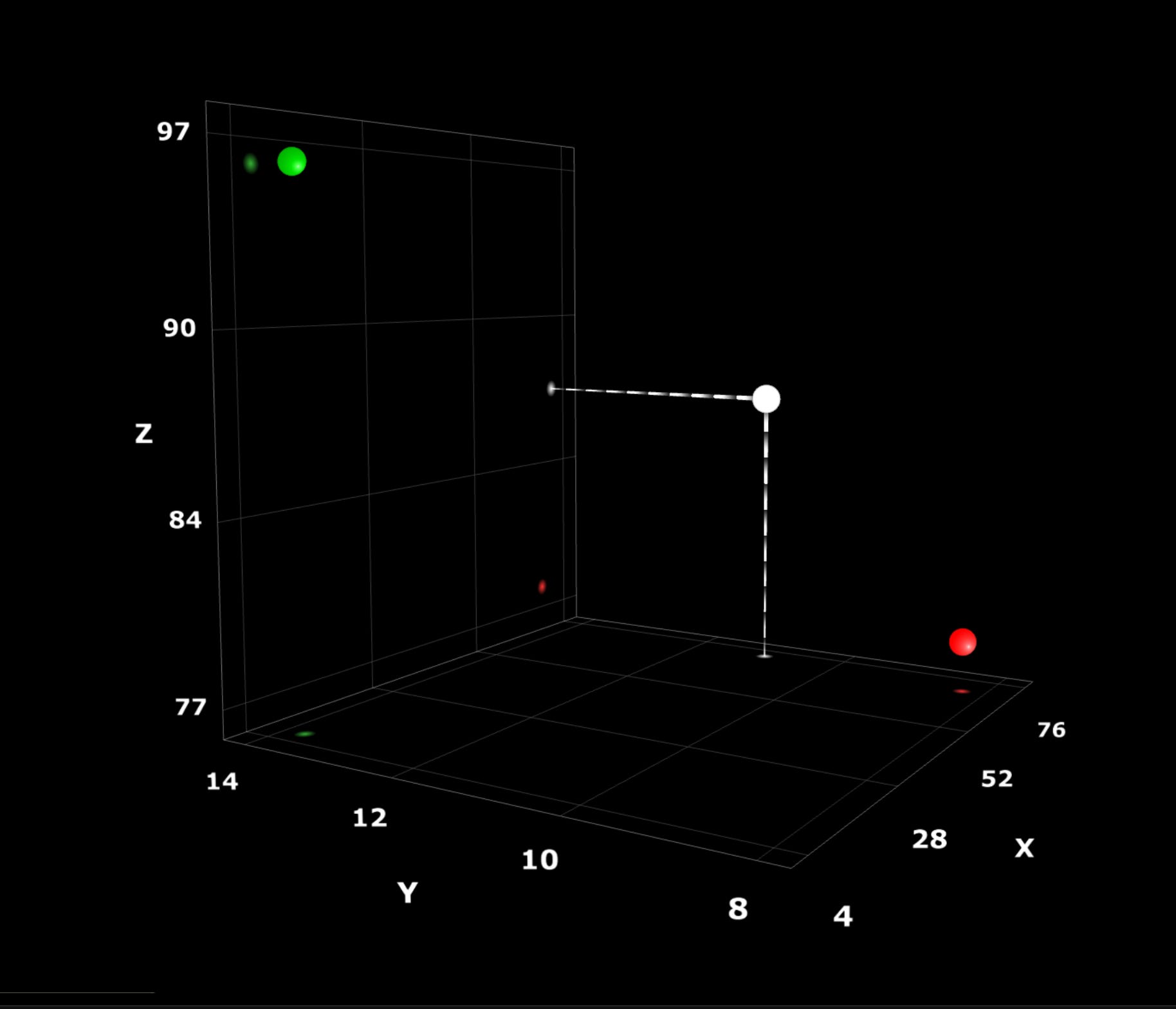 AI Content Generation, Part 1: Machine Learning Basics