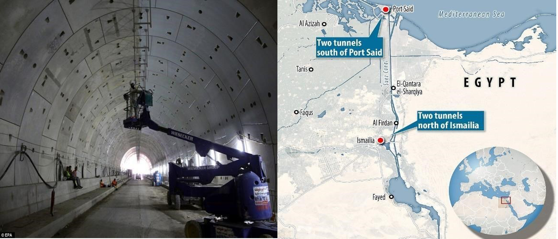 Egyptian Military Strategy Against ISIS From 2018 to 2021