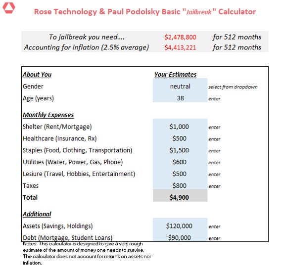 Jail Break by Paul Podolsky