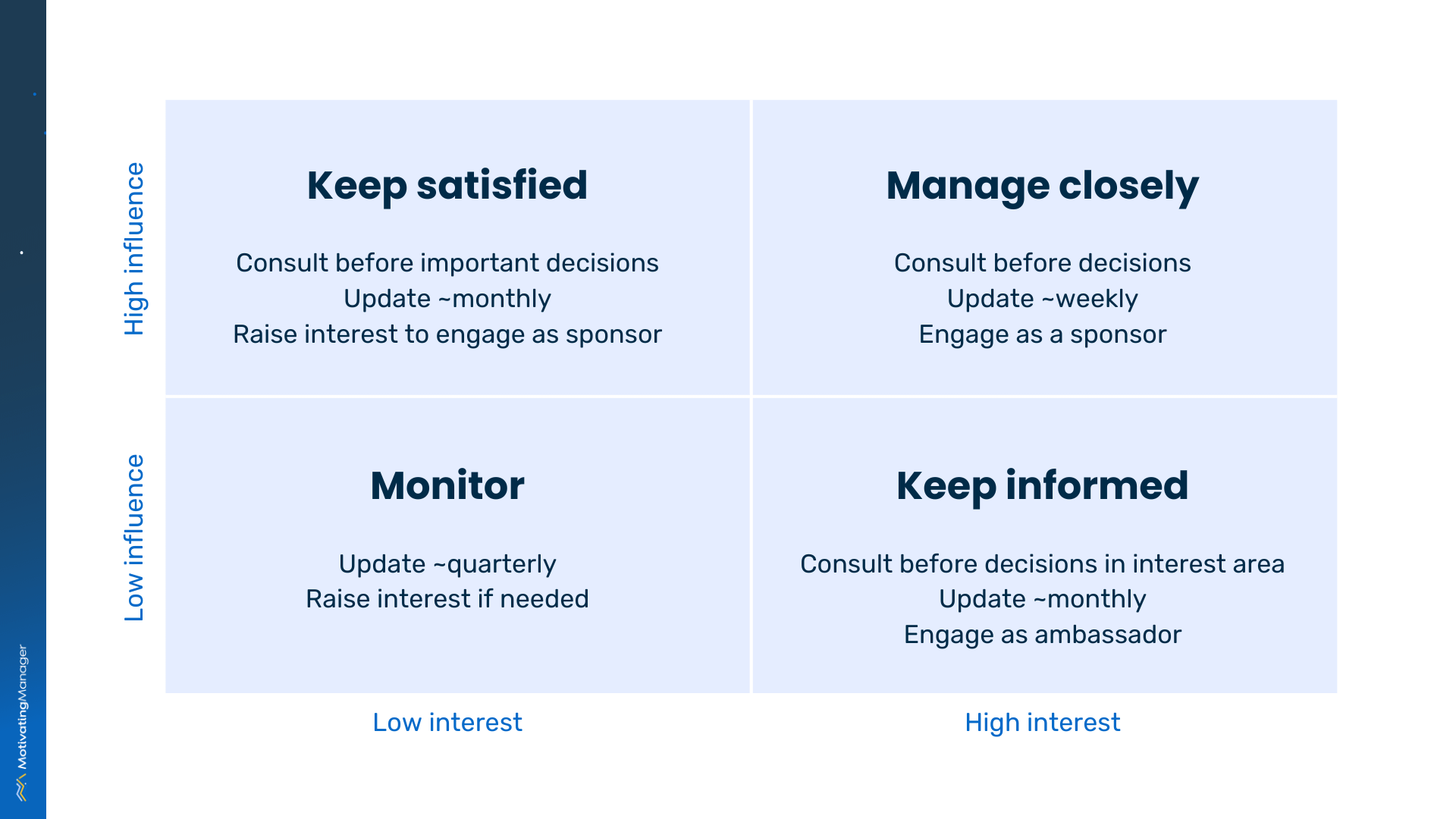 How To Build Trust And Credibility As A New Leader (Part 1)