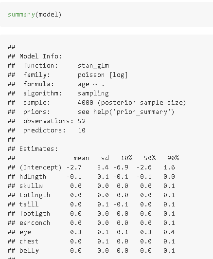 Bayesian Linear Regression - by BowTied_Raptor