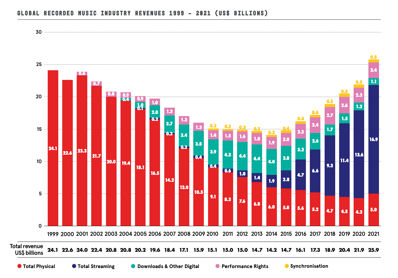 Spot nyse sale