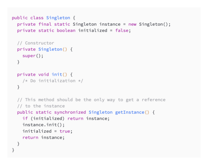 The Fundamentals of ObjectOriented Design in Java