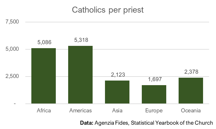 Demography reigns down in Africa - by Brendan Hodge