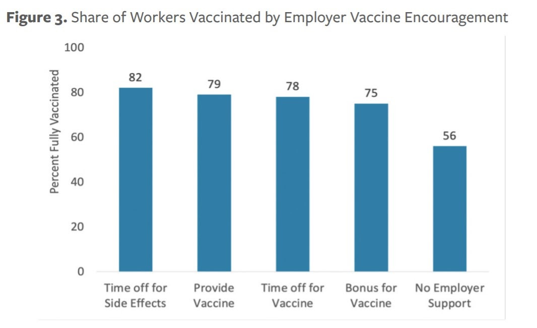 Why more than half of Taco Bell workers are unvaccinated