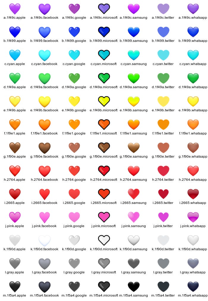 Hearts are some of the most frequently used emoji and there's plenty of