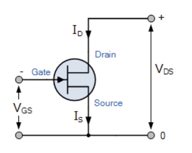 A Crash Course in Transistors by Bharath Ramsundar