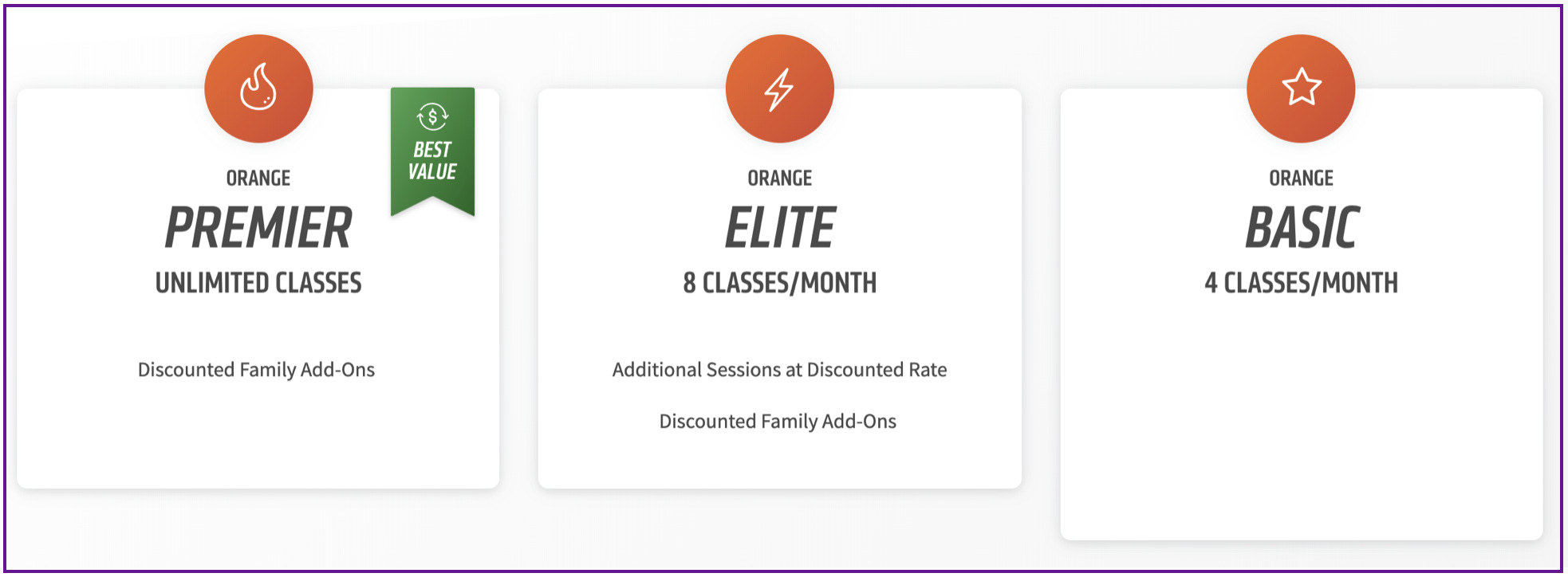 Orangetheory s Enrollment Flywheel by Rob Litterst