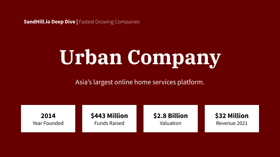 Urban Company Online home services company