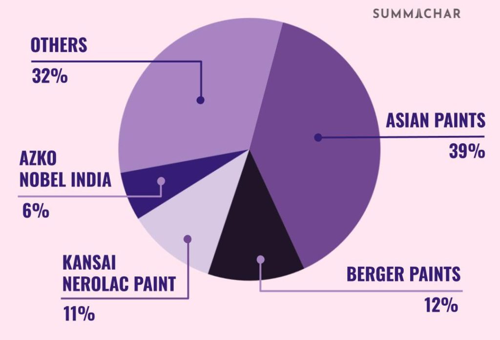 Pabrik produksi mesin proses industri cikarang akzonobel baru coating bangun peralatan jababeka gantikan buruh peran kualitas menentukan kompas memilih manufakturing Gaji pt international paint indonesia