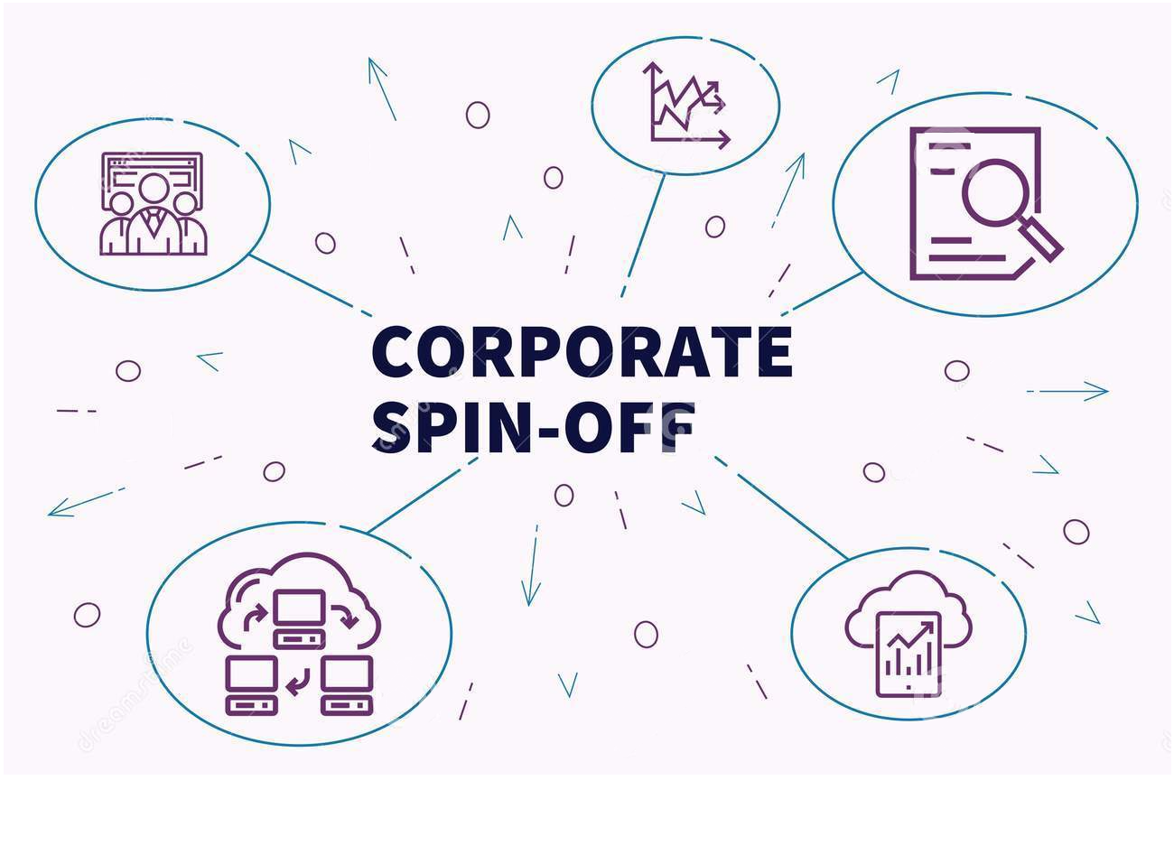 How Investors Use Arbitrage
