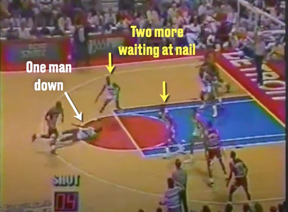 Pistons jordan rules top