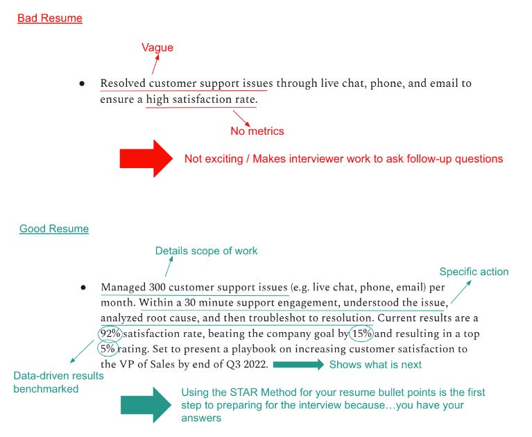 📝 Before & After: Resume Bullet Point Makeover