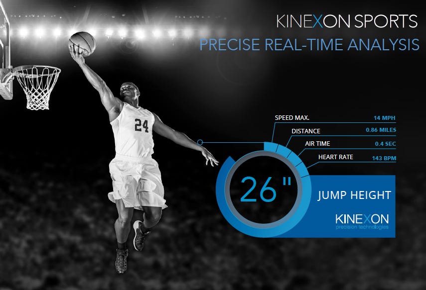 What wearable technology do teams use to monitor athletes' workload?