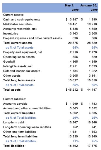 Nvidia ($NVDA) - MT Capital Research