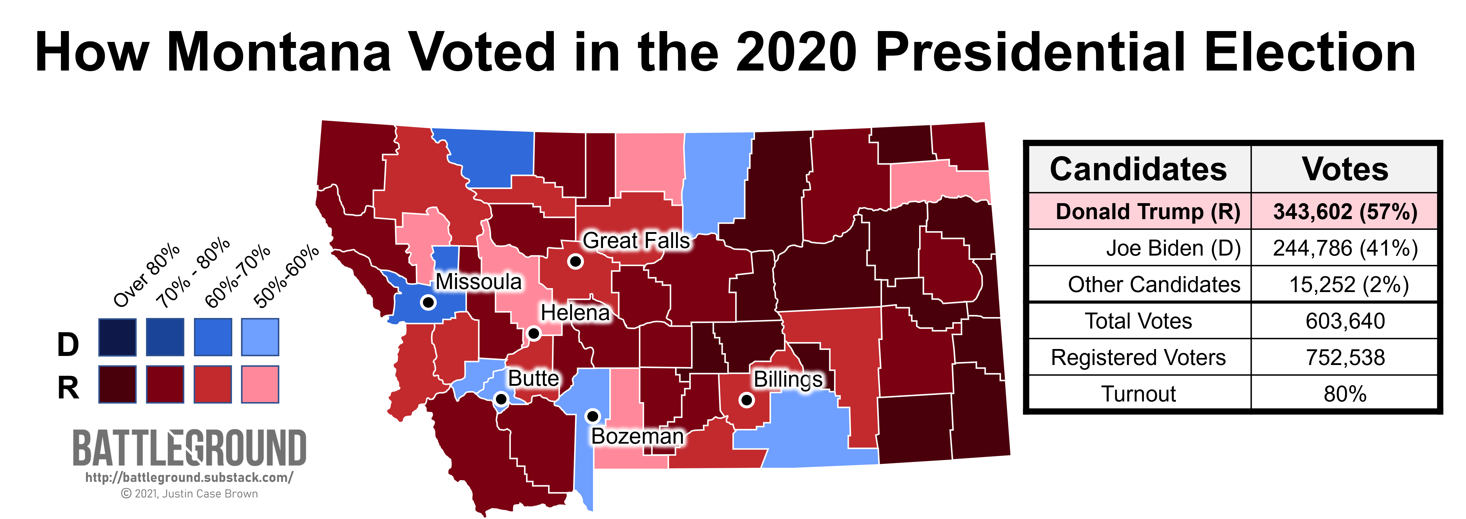 Is Montana a red state? by Justin Brown Battleground