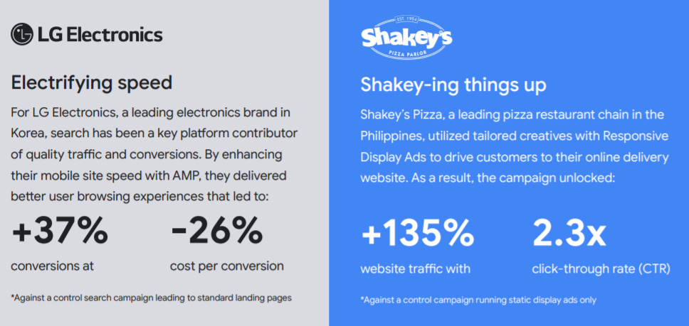 Google s Ad Experimenting Solutions by Prasant Naidu