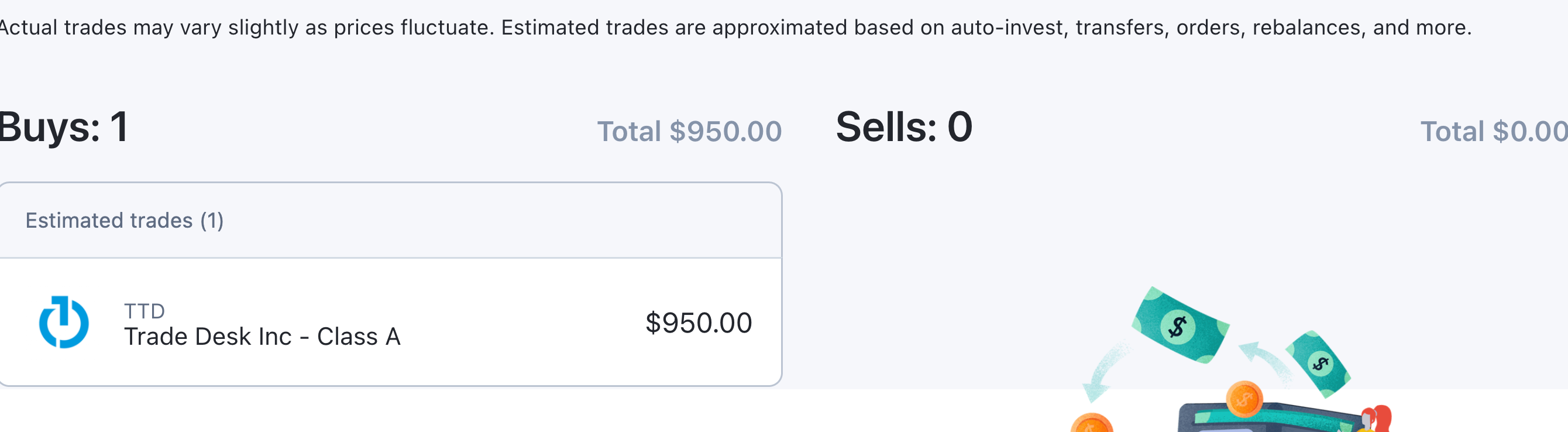 The Trade Desk (TTD) Q1 2022 Results