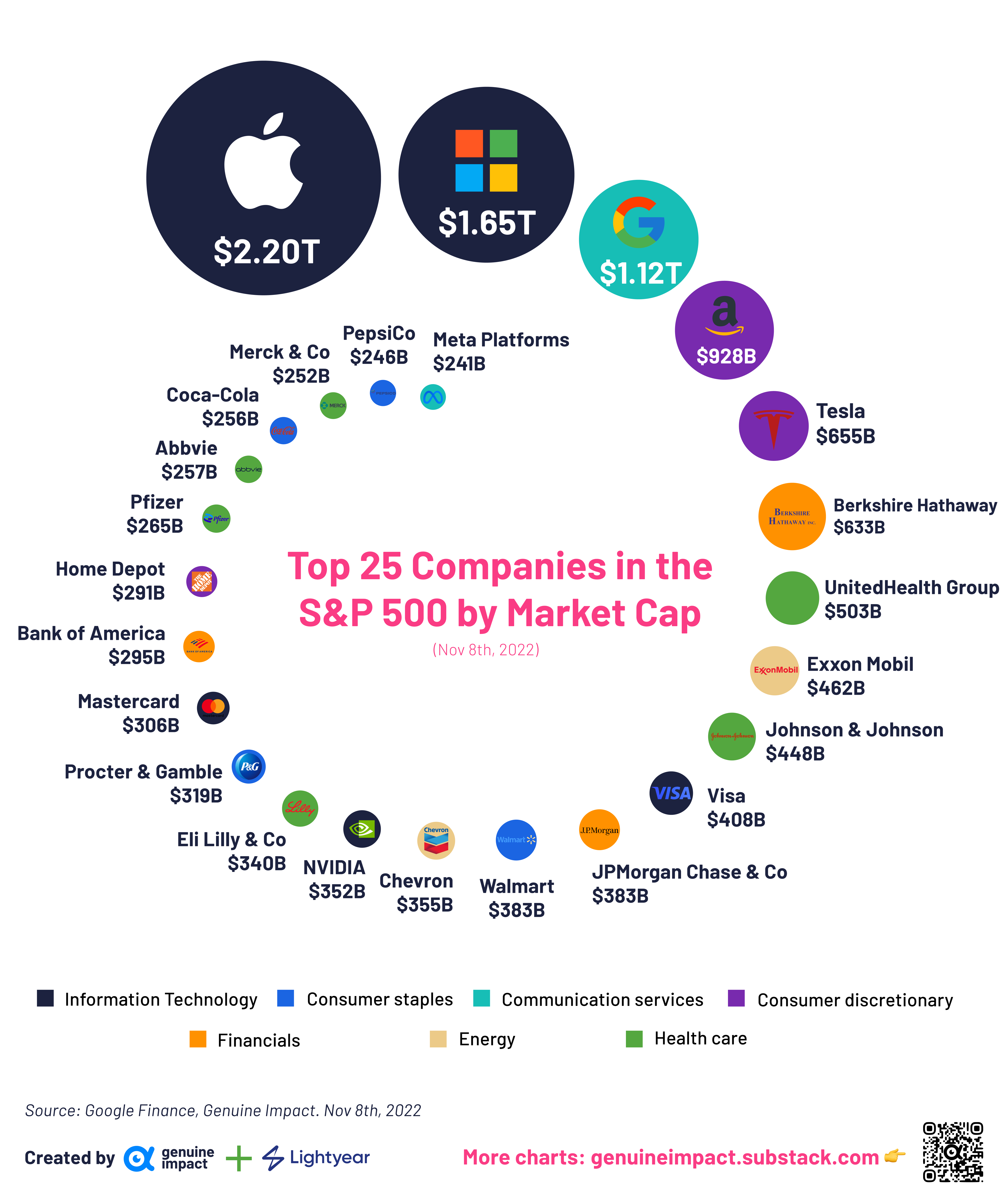 boring-companies-101-3-bonus-charts-run-truman-run