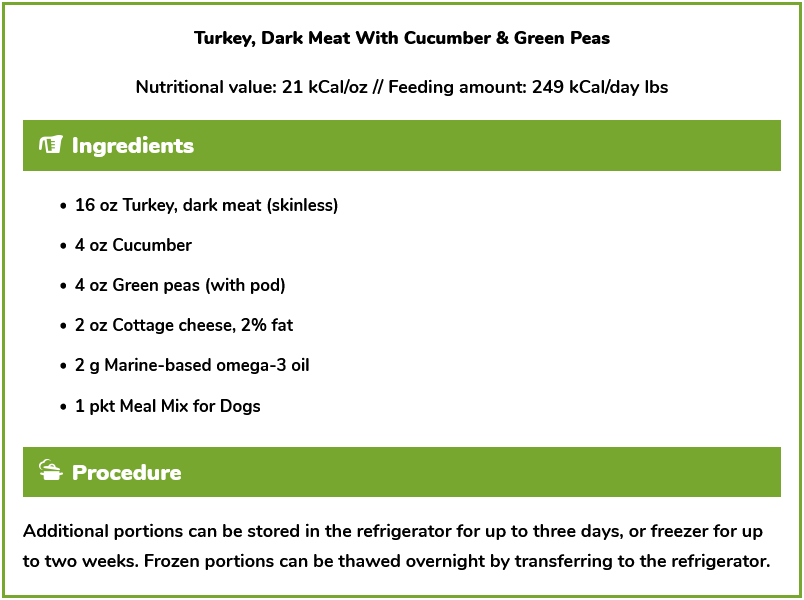 Homemade dog food feeding chart store