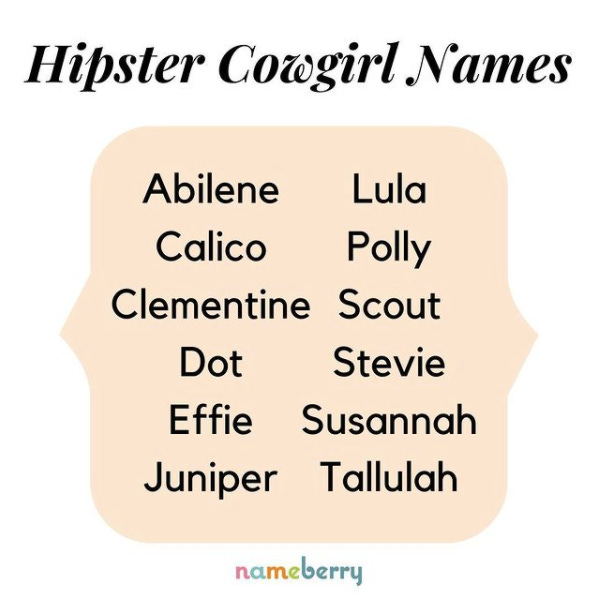 The Rarest Names of the Year by Sophie Kihm