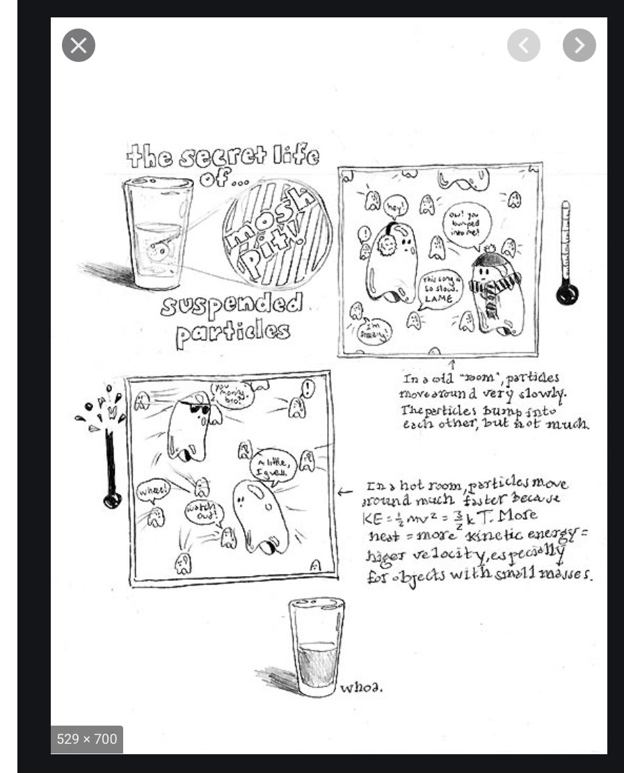 We Don’t Need to Learn to Draw to Draw to Learn