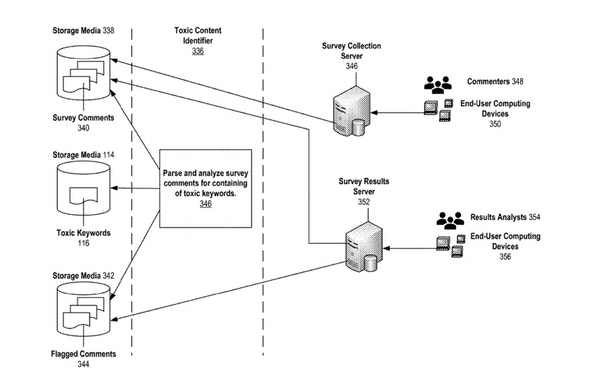 Airbnb Maps Out Your Home plus - 4aa25455 Aac8 4b8a A0de 80e4b4d93f5f 846x536 