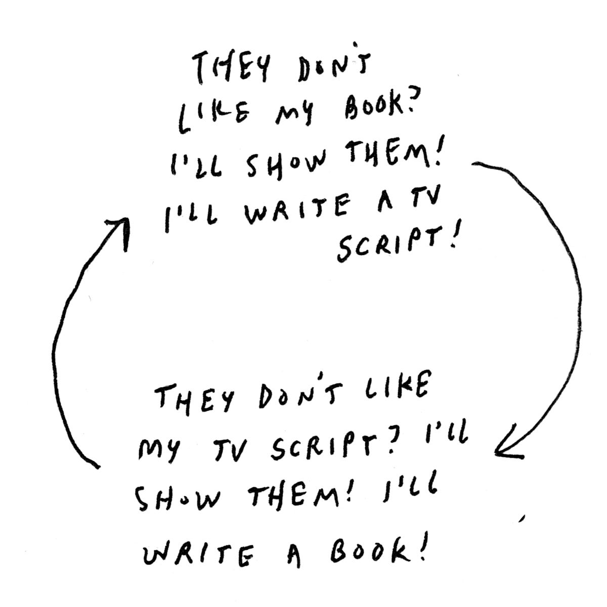 Cartoons by Liana Finck Liana’s Newsletter