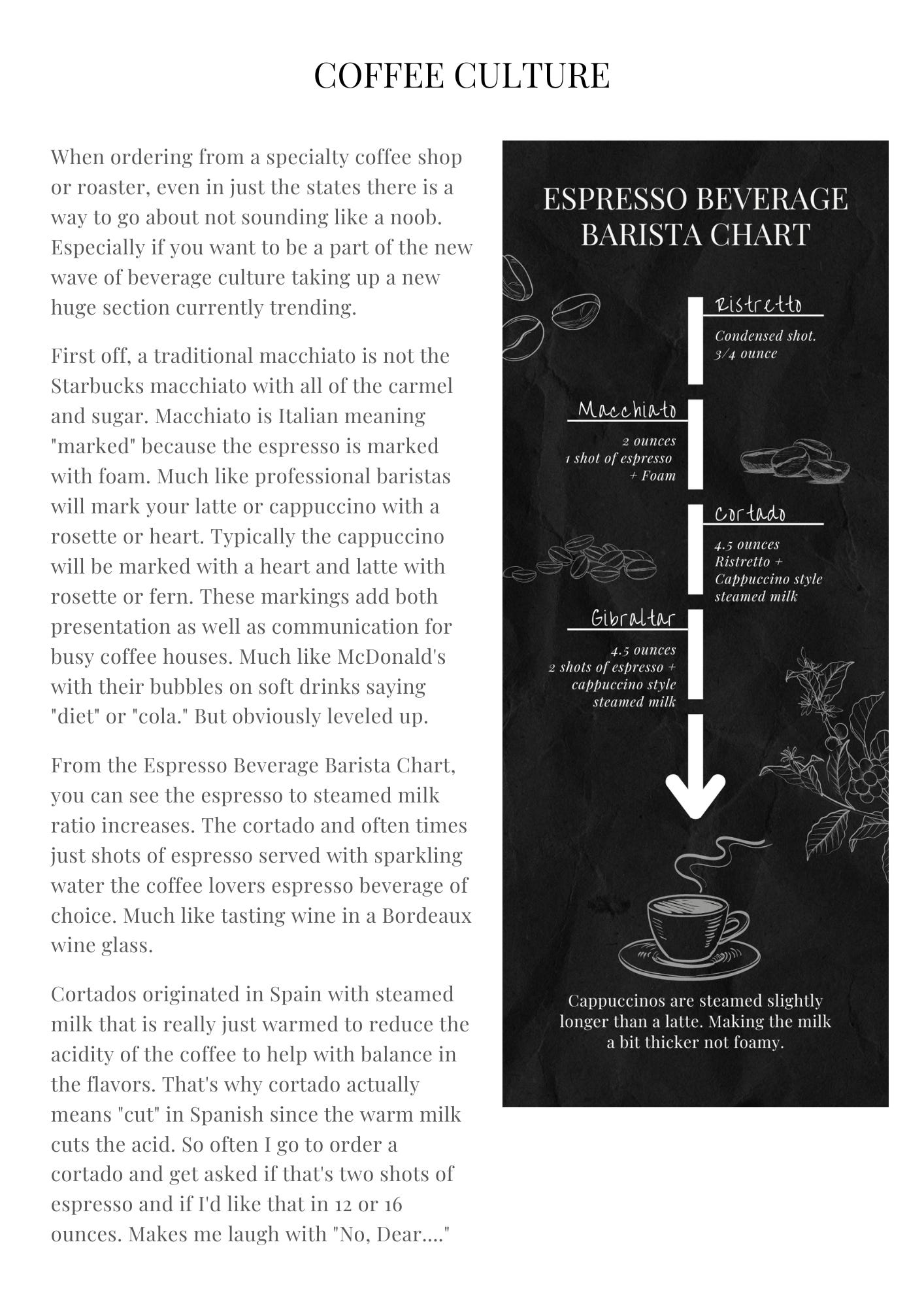 COFFEE CULTURE & HOW TO ORDER LIKE A COFFEE CONNOISSEUR